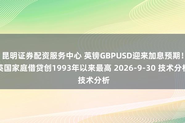 昆明证券配资服务中心 英镑GBPUSD迎来加息预期！英国家庭借贷创1993年以来最高 2026-9-30 技术分析
